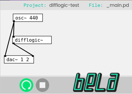 difflogic~ (with network baked in) in a Pd patch on Bela