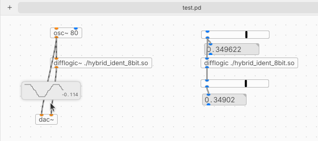 difflogic and difflogic~ objects (loading network from dynamic library) in a Pd patch in PlugData