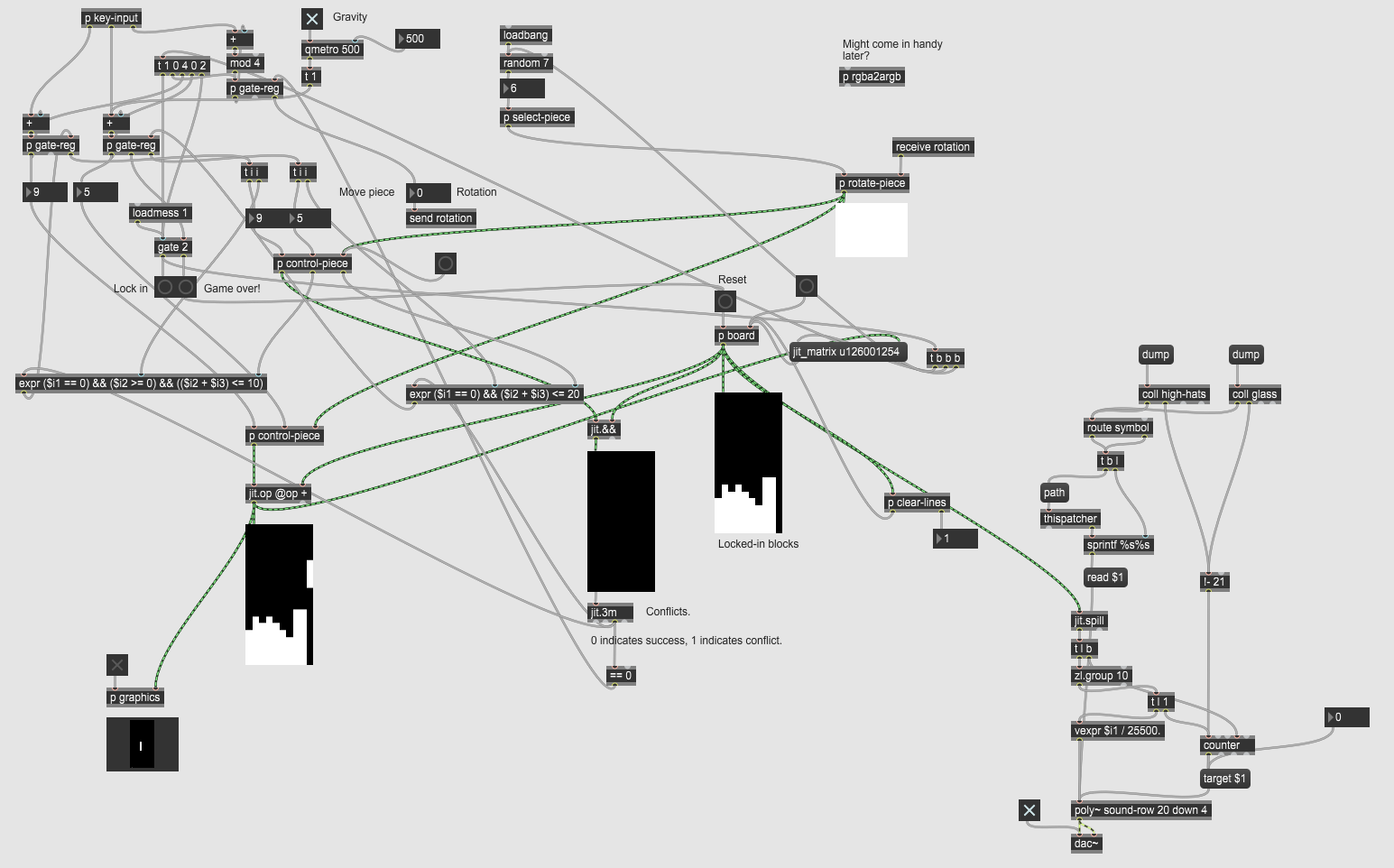 Tetris in Max/MSP